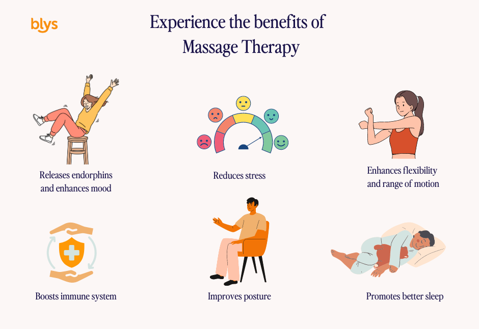 Experience the benefits of Massage Therapy